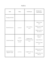 Load image into Gallery viewer, Kid's Herb Study- Grow, Forage, Make