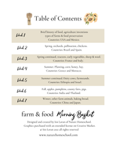 Load image into Gallery viewer, Farm and Food Kid's Study
